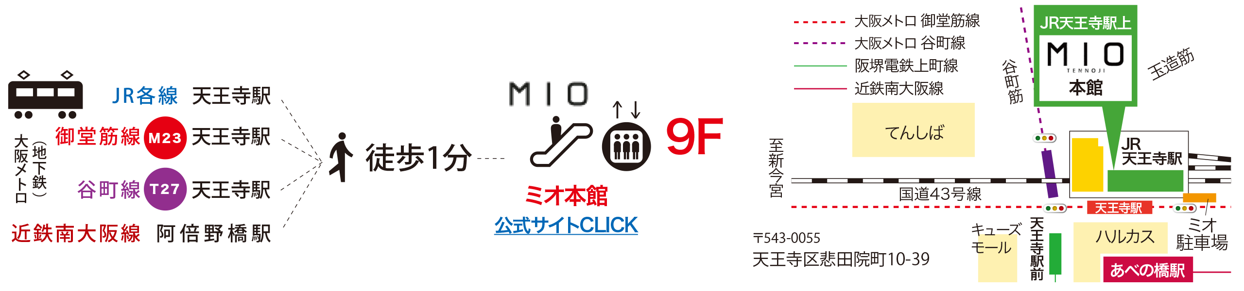 近鉄南大阪阿倍野橋駅すぐ。JR天王寺駅直結天王寺ミオ。