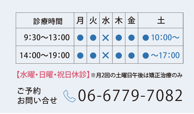 おすすめポイントは、(1)患者さんに説明の時間を設けて、しっかり説明。(2)痛いところだけでなく、お口全体を含めた治療。(3)完全担当医制、(4)院内に技工士が在籍。(5)インプラントは国内外シェアNo.1のストローマン製。